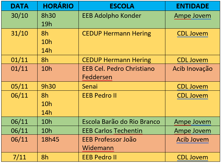 Cronograma de palestras - Inovamente 2018