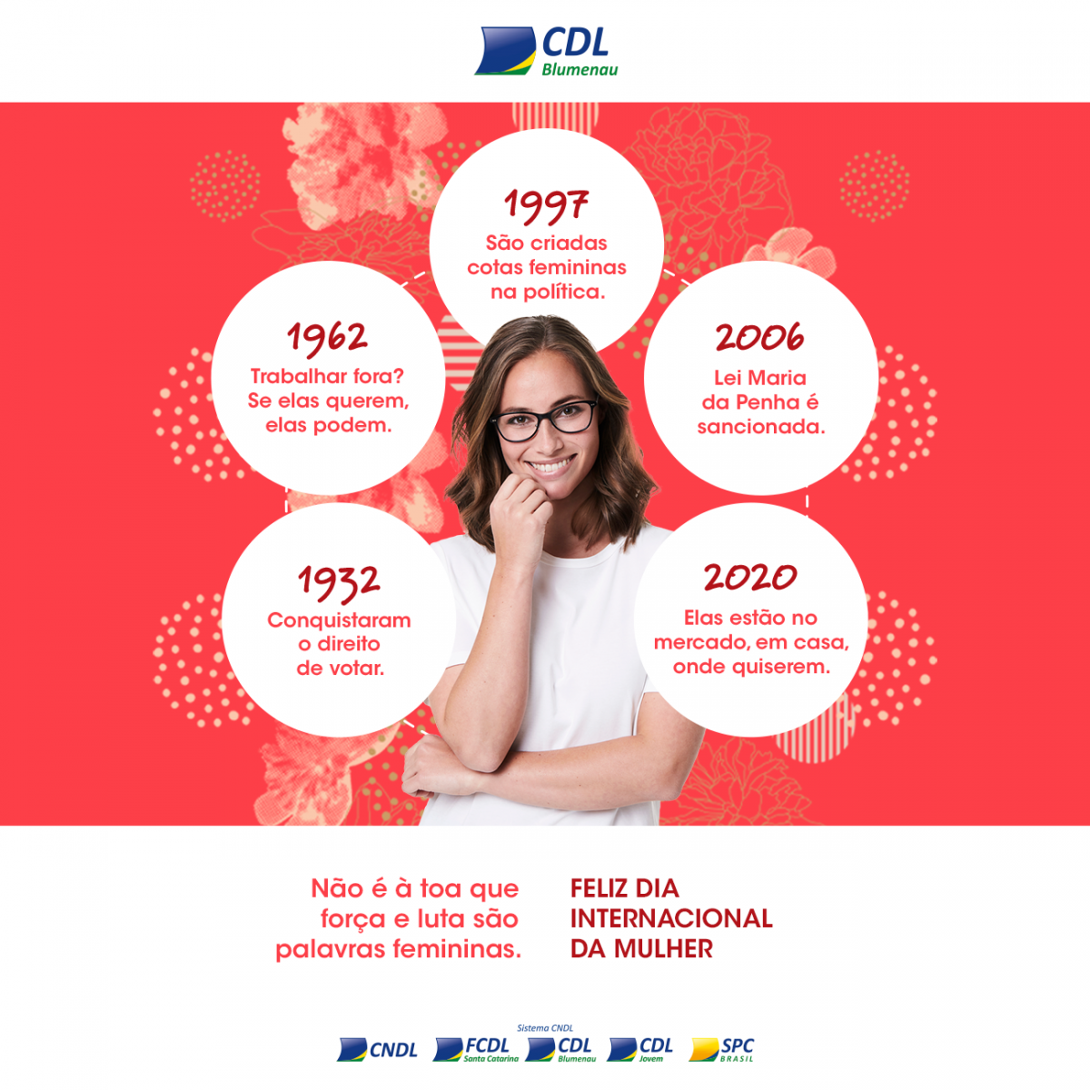 Dia da Mulher: CDL conta a história de empreendedoras de sucesso de Blumenau
