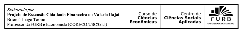 Inadimplência Blumenau