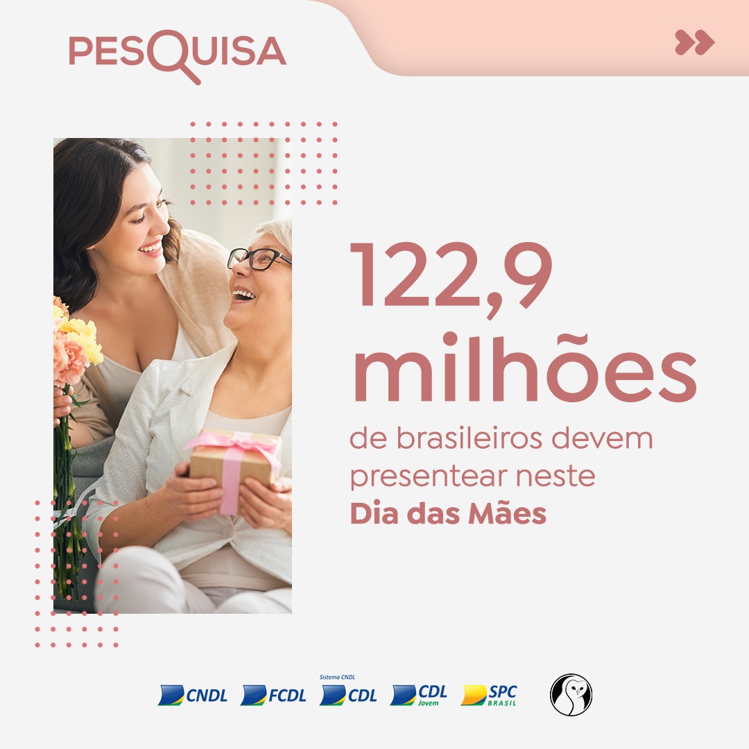 Dia das Mães deve movimentar 24 bilhões de reais no varejo