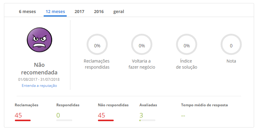 Reclame Aqui
