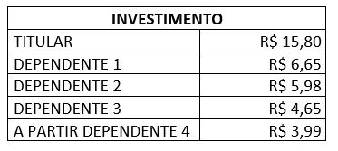 telemedicina CDL Blumenau