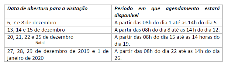 Visitas ao mirante do Morro da Igreja - Pedra Furada devem ser agendadas